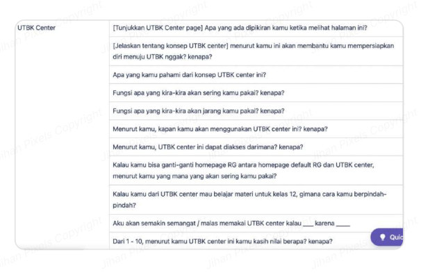 Comprehensive Concept Testing Plan